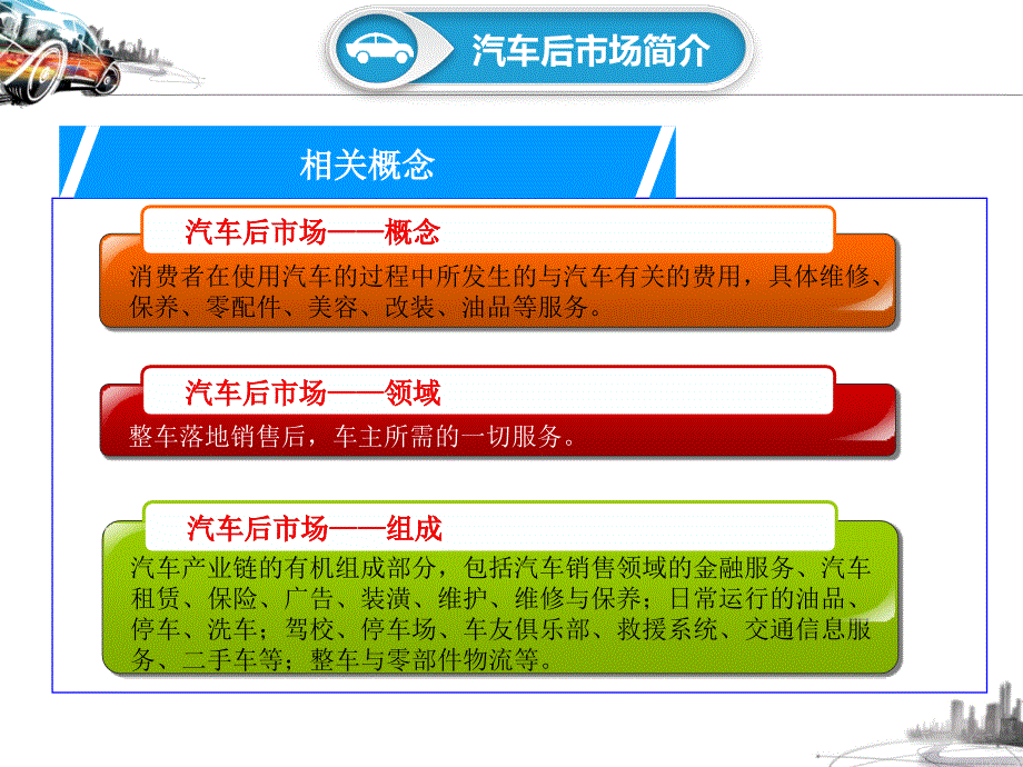 汽车销售与服务概述_第4页