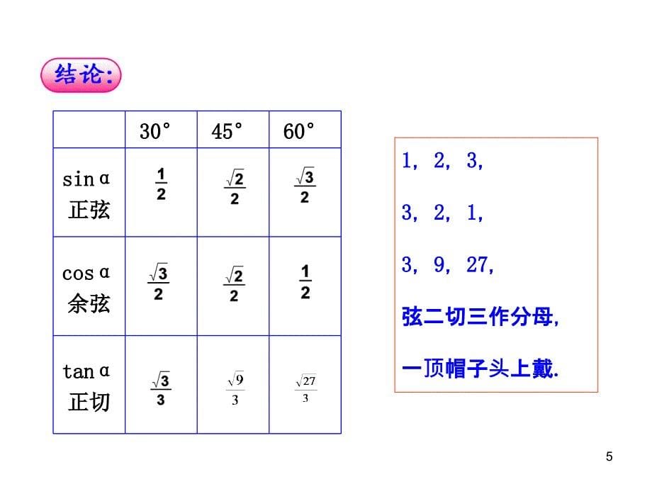 初中数学教学课件：28.1锐角三角函数第3课时人教版九年级下_第5页