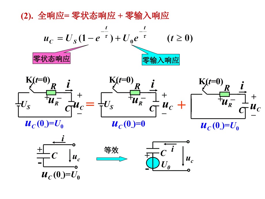 一阶电路全响应_第3页