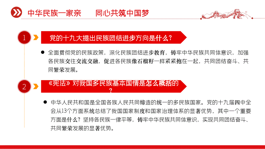 民族团结进步宣传月应知应会知识PPT模板（含具体内容）_第3页