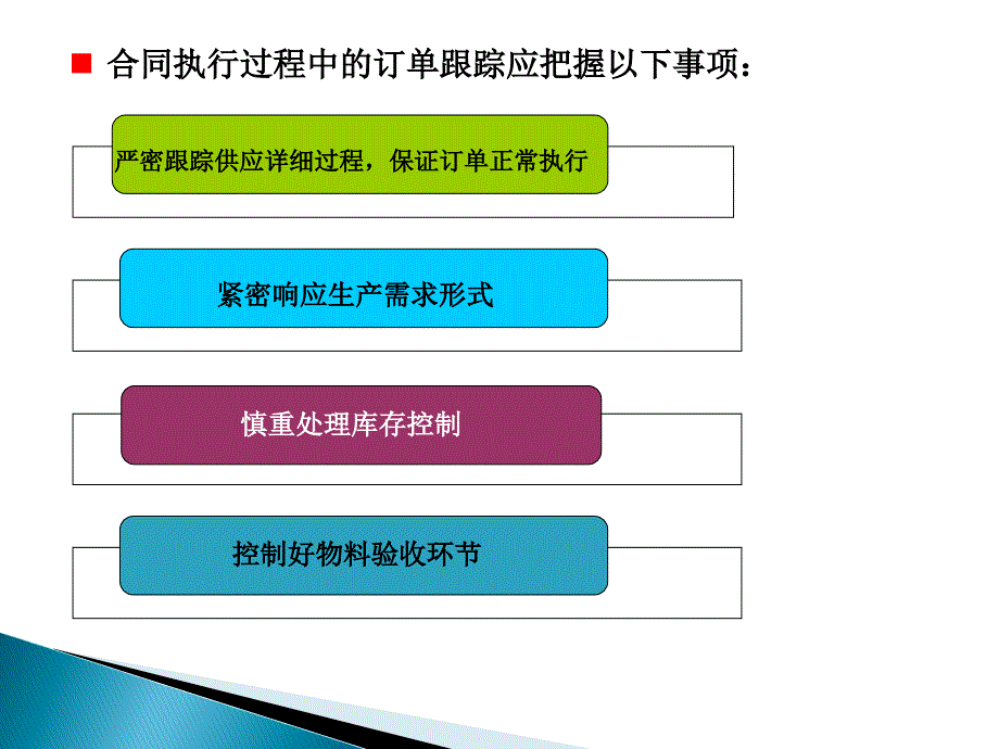 采购订单的跟踪物料入库与货款结算概述_第3页