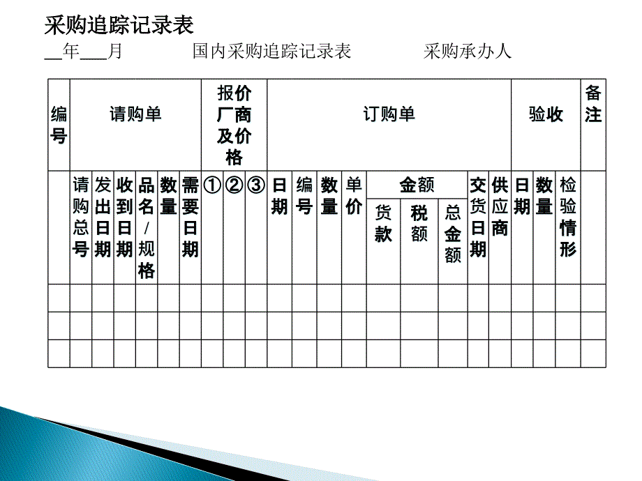 采购订单的跟踪物料入库与货款结算概述_第4页