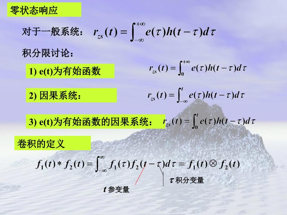 东南大学电子信息工程之信号与系统第6讲_第1页