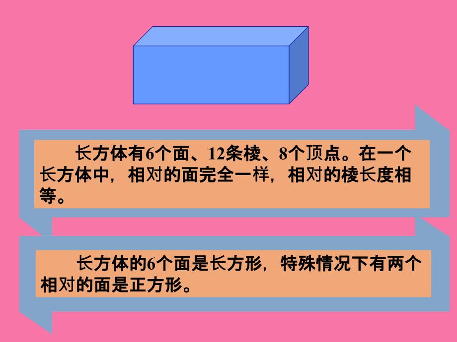 五年级下册数学3.3长方体和正方体的表面积人教新课标ppt课件_第4页