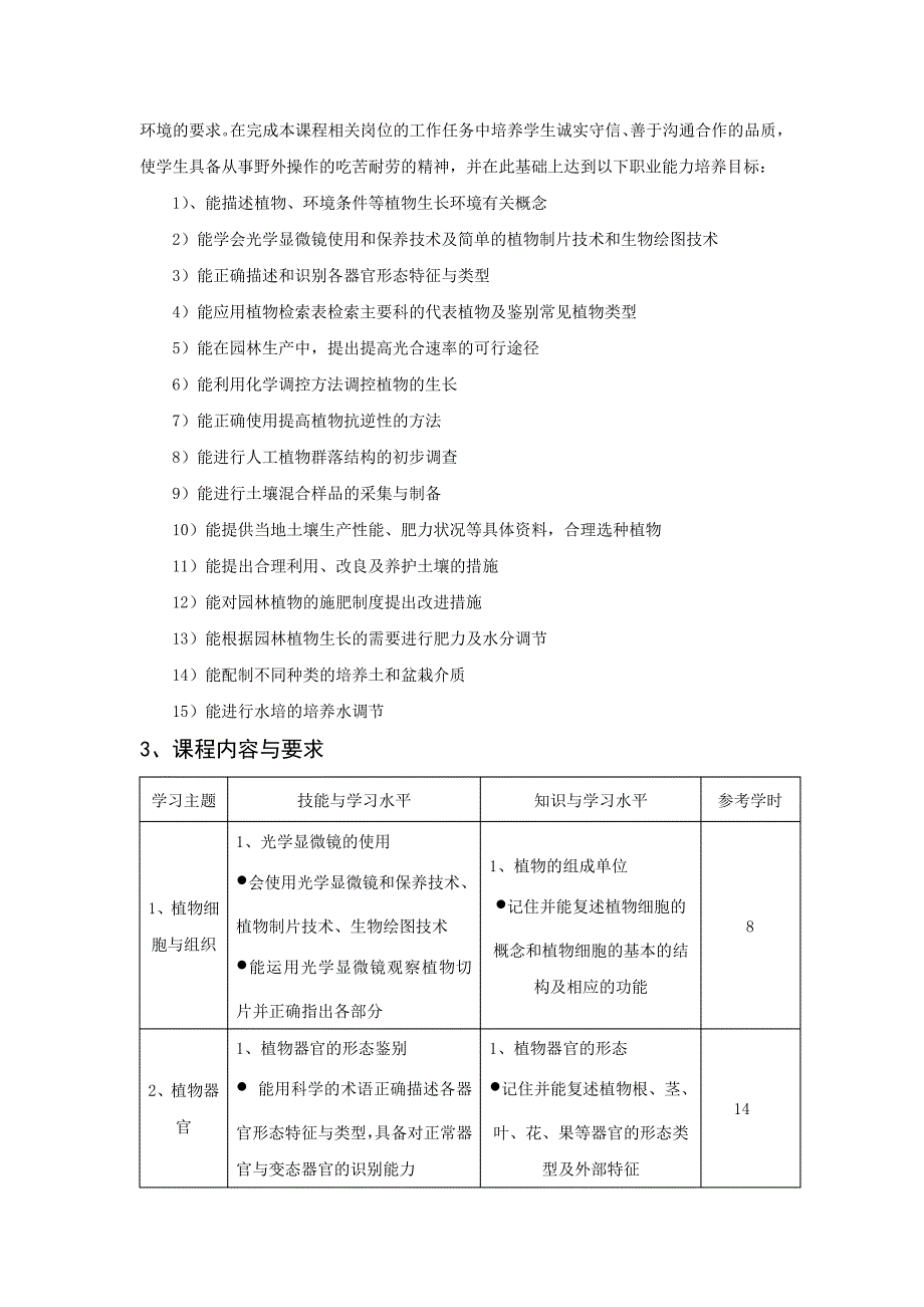 园林植物及环境课程标准_第2页