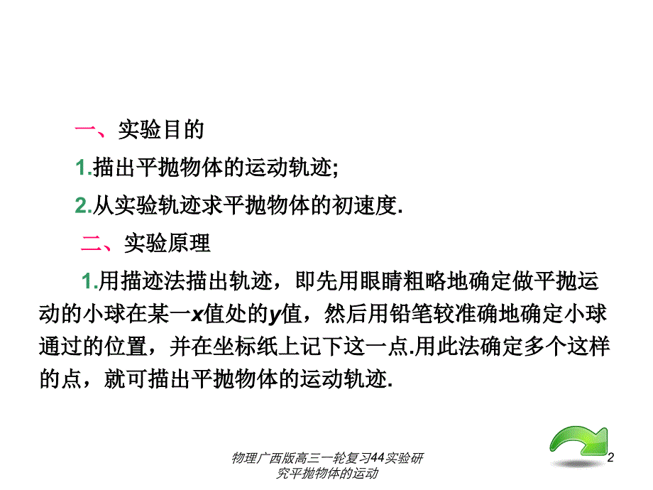 物理广西版高三一轮复习44实验研究平抛物体的运动课件_第2页