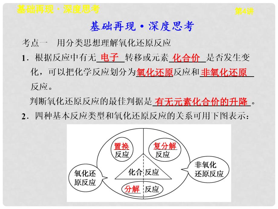 高考化学大一轮复习讲义 第二章 第4讲 氧化还原反应的基本概念和规律课件_第2页