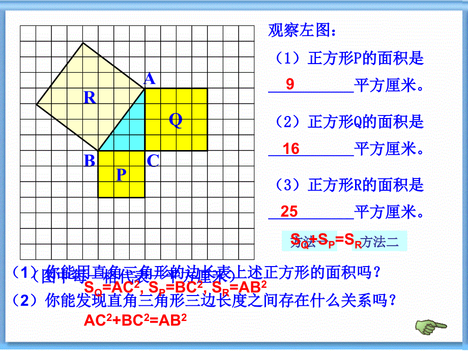 八年级下册勾股定理.ppt_第3页