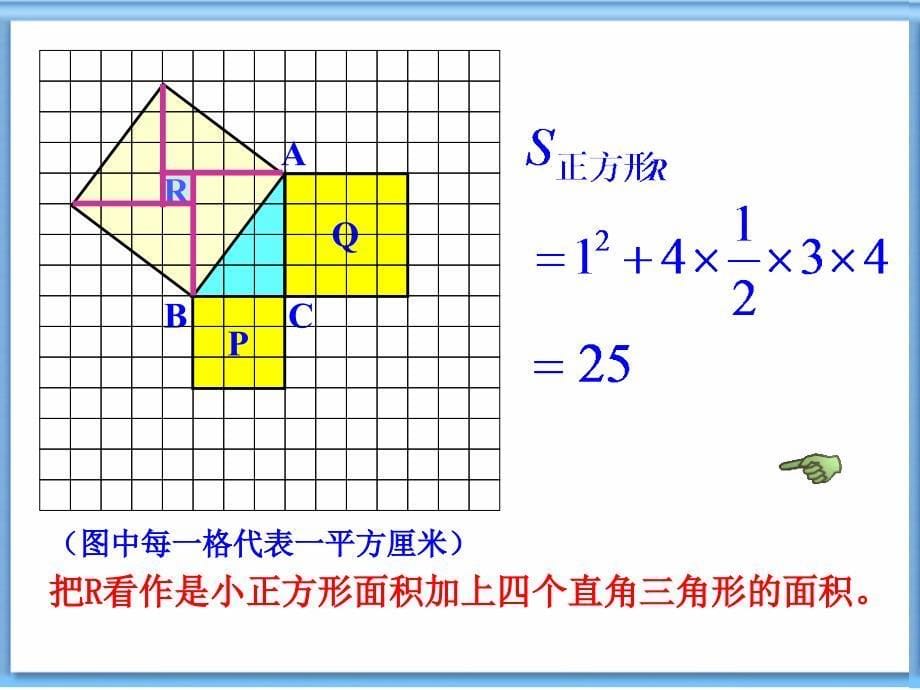 八年级下册勾股定理.ppt_第5页