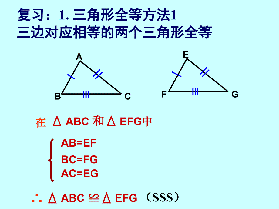 三角形全等的条件（SAS）课件3_第2页