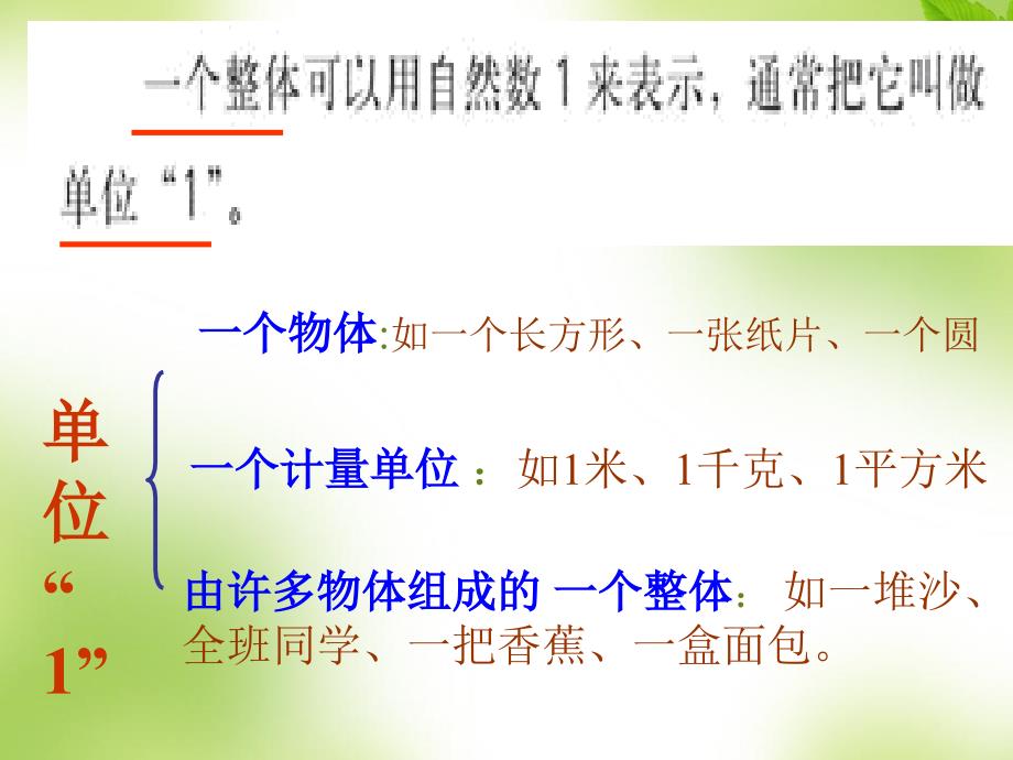 分数单位课件_第3页