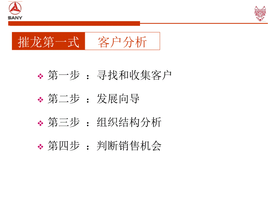 拓展客户的6个步骤_第4页