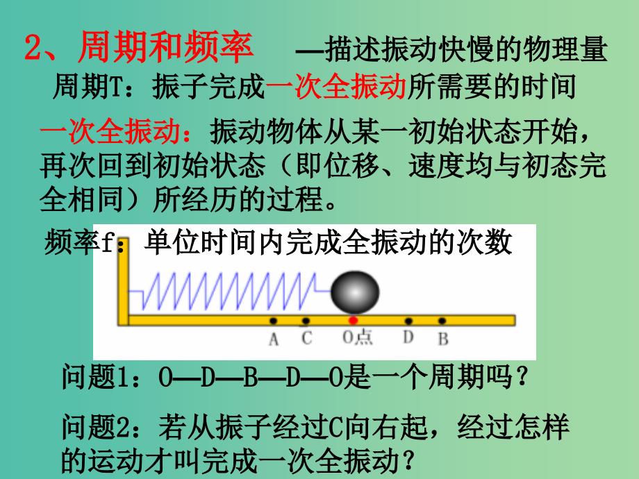 高中物理 11.2简谐运动的描述课件 新人教版选修3-4.ppt_第3页