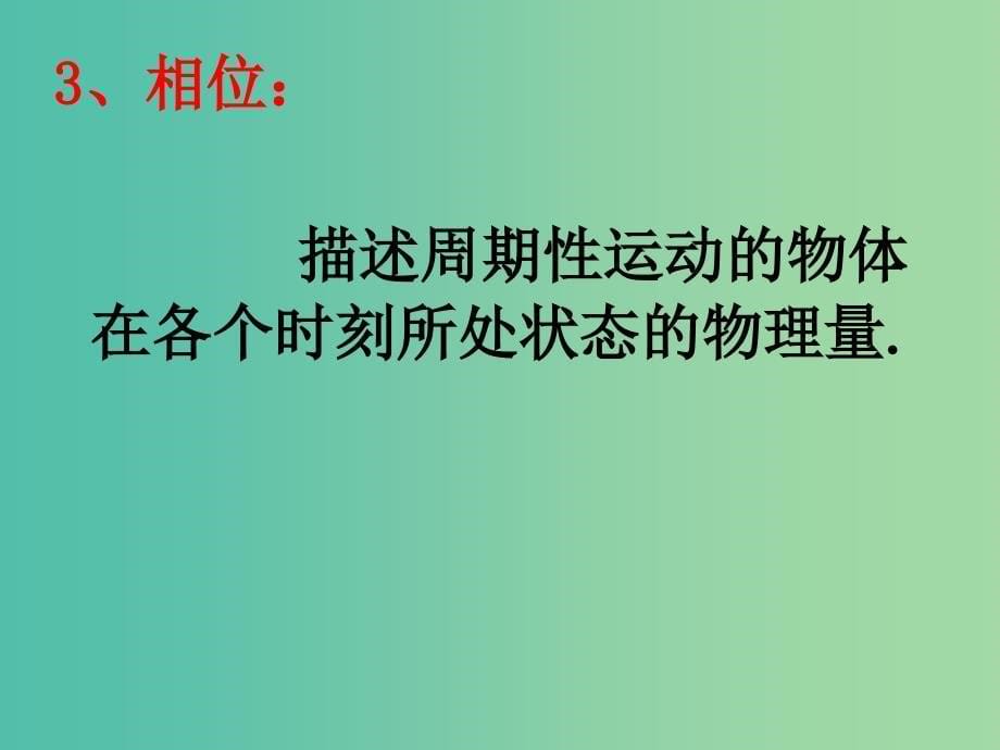 高中物理 11.2简谐运动的描述课件 新人教版选修3-4.ppt_第5页