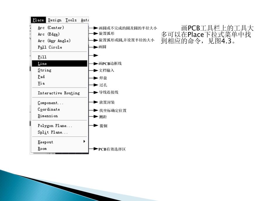 《CB板设计》PPT课件_第4页