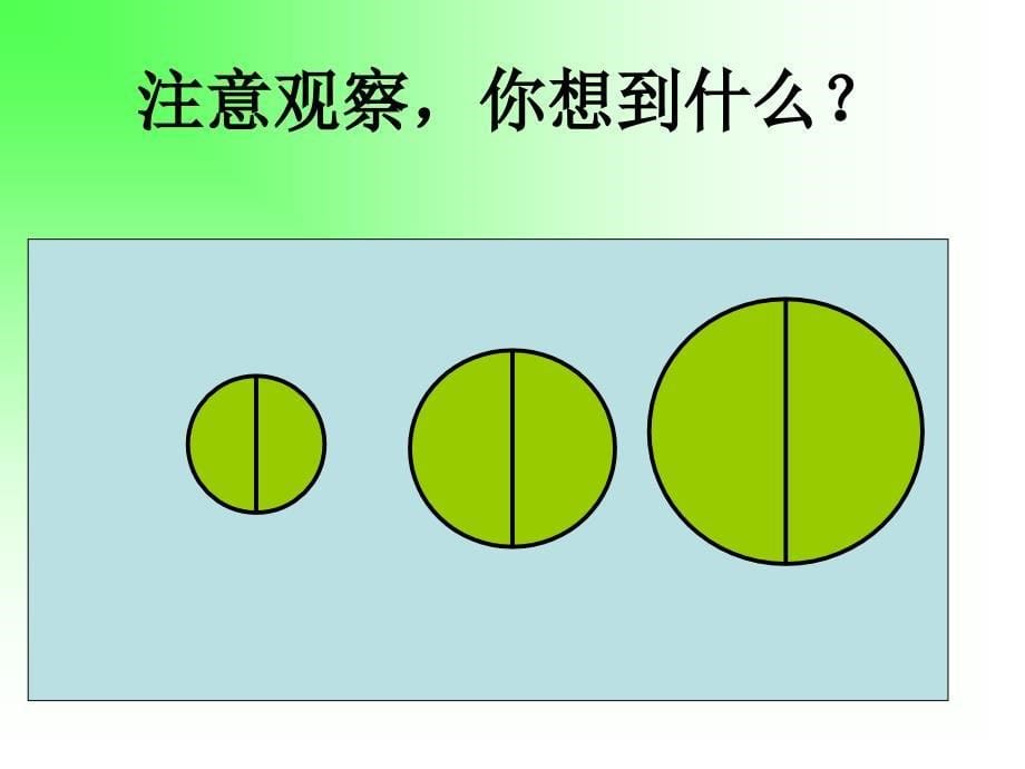 圆的周长(好)_第5页