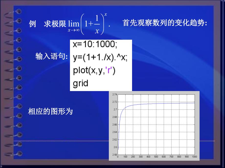 Ch22极限求导求积分ppt课件_第3页