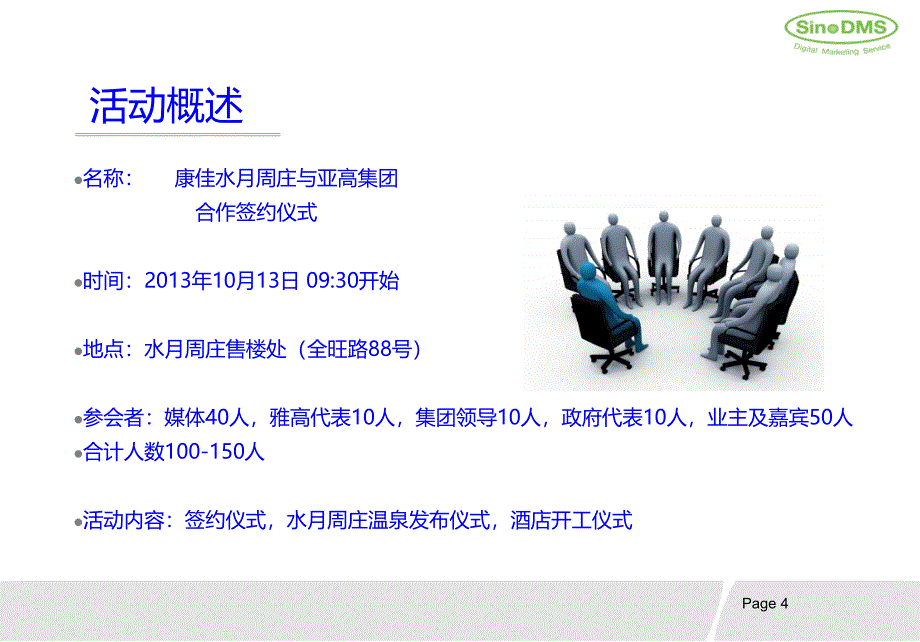 康佳水月周庄与亚高集团合作签约仪式策划案课件_第4页