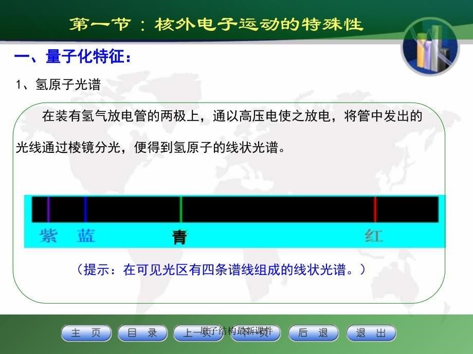 原子结构最新课件_第5页