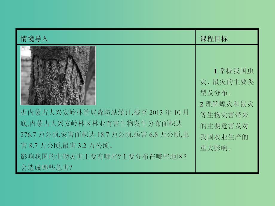 高中地理 2.4 我国的虫灾与鼠灾课件 湘教版选修5.ppt_第2页