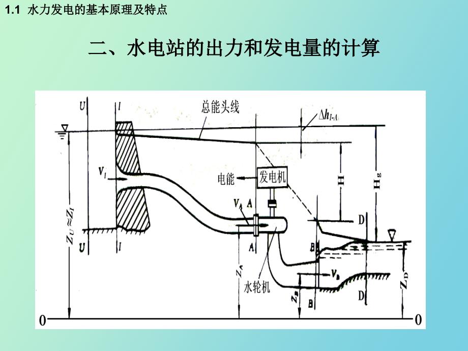 水力发电的原理和水电站的类型_第4页