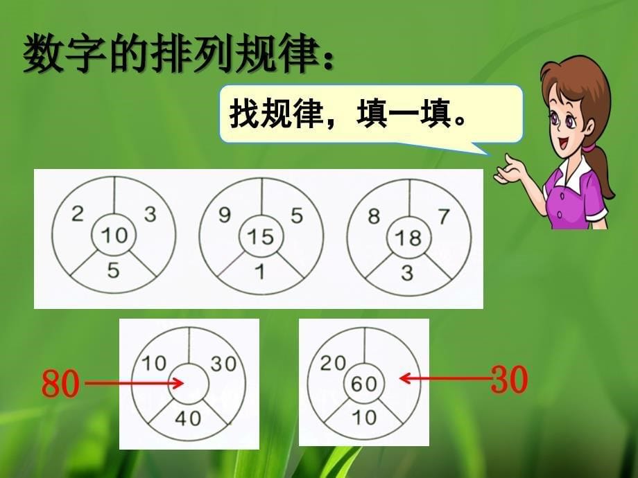 冀教版数学二年级上册第八单元探索乐园复习课件_第5页