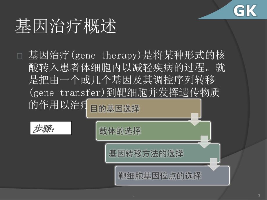 (医学课件)骨外科基因治疗ppt演示课件_第3页