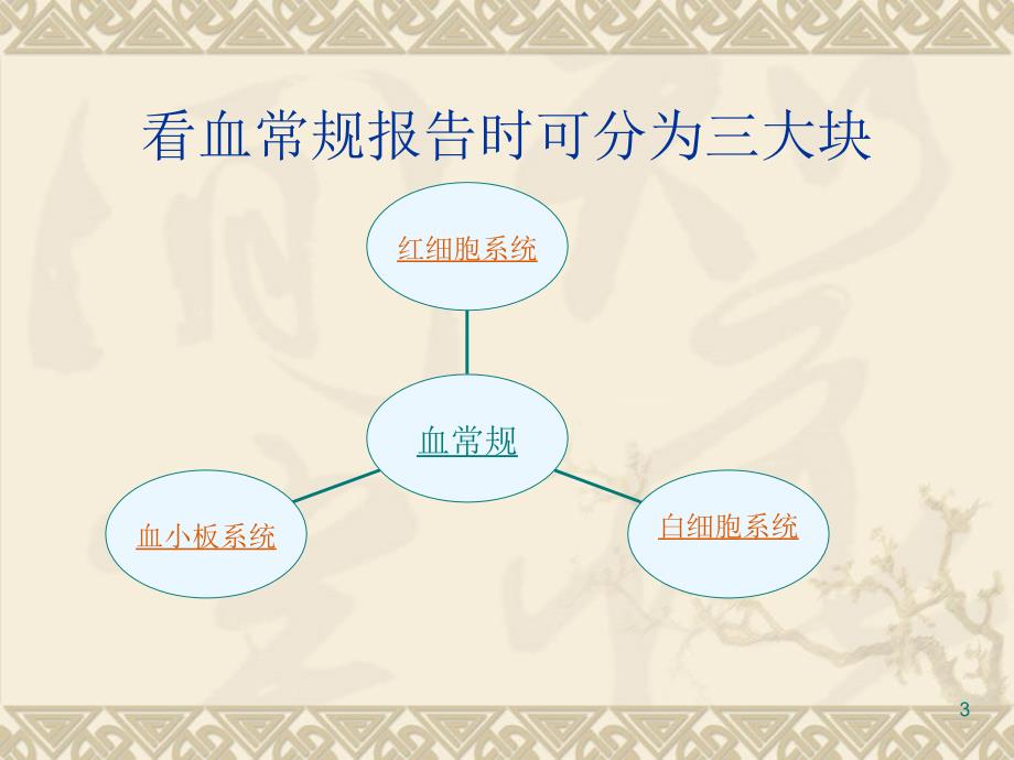 优质医学血常规检查最新版_第3页