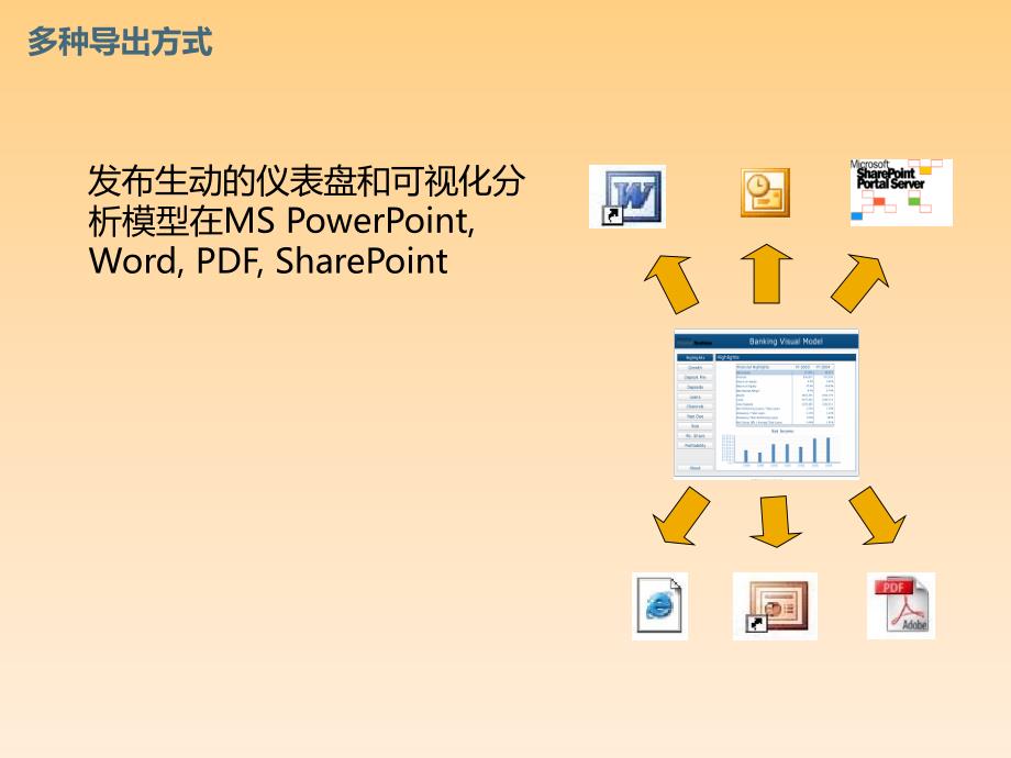 《水晶易表教程》PPT课件.ppt_第4页