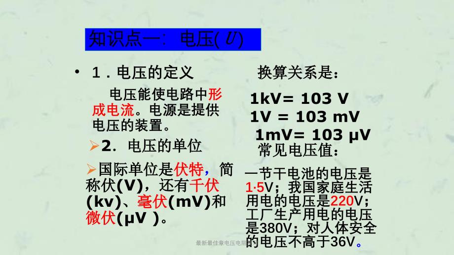 最新最佳章电压电阻复习课件_第2页