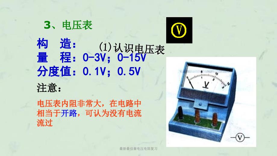 最新最佳章电压电阻复习课件_第3页