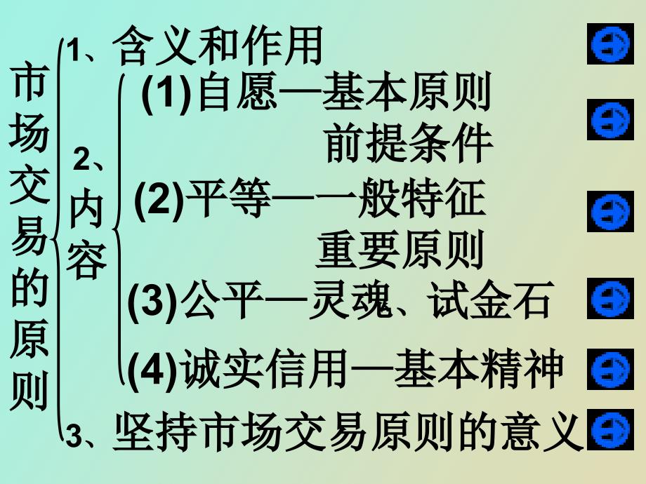 市场经济的公平_第3页