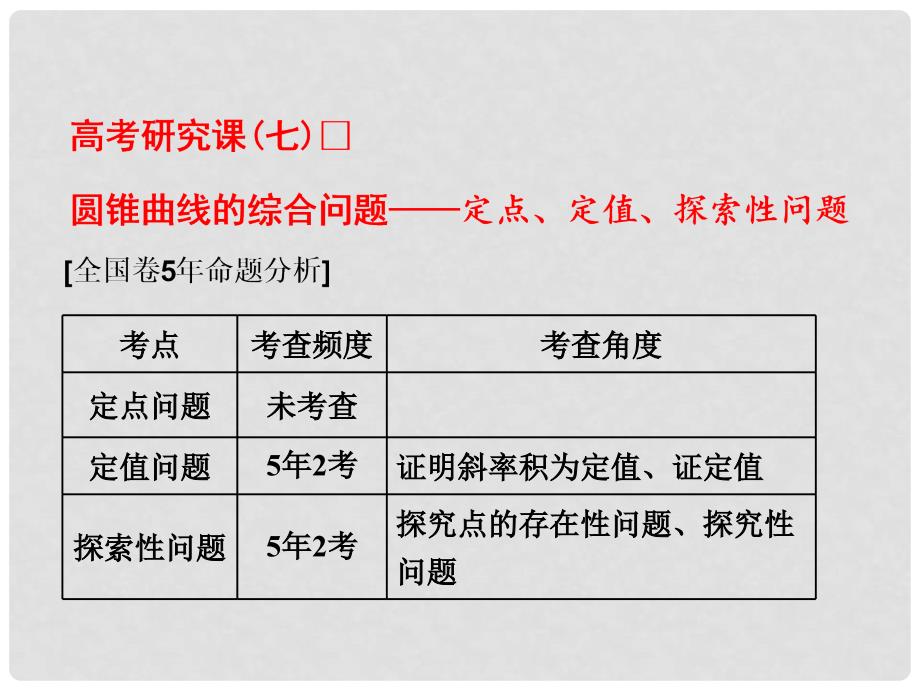 高考数学总复习 高考研究课（七）圆锥曲线的综合问题定点、定值、探索性问题课件 理_第1页