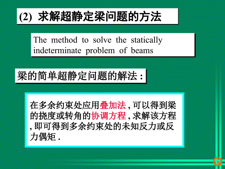 j梁的超静定问题_第2页