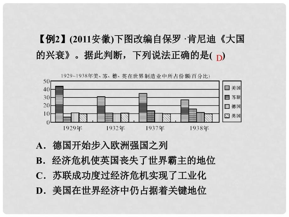 高考历史一轮复习 第6单元 各国经济体制的创新和调整 6.17空前严重的资本主义世界经济危机课件 新人教版必修2_第5页