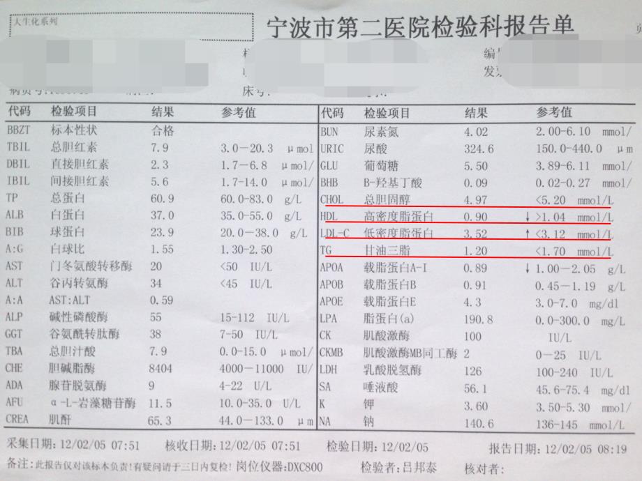 高血脂病人的健康教育课件_第3页