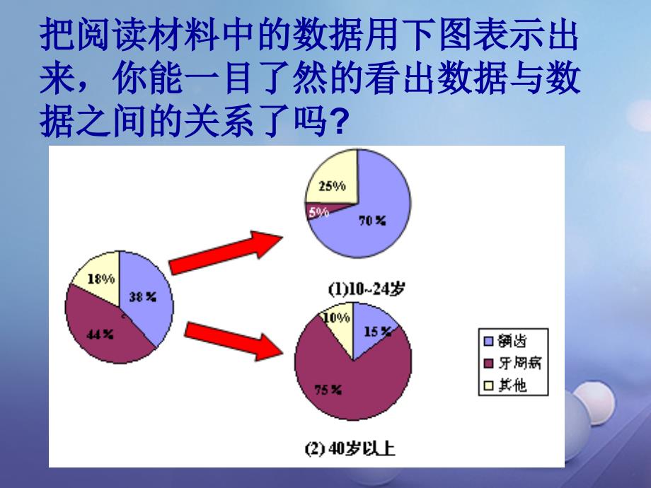 七年级数学上册6.3.1数据的表示课件新版北师大版_第3页