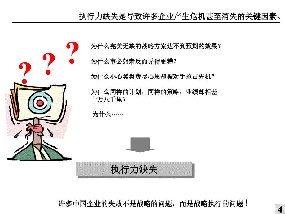 《经典执行力的》PPT课件.ppt_第5页