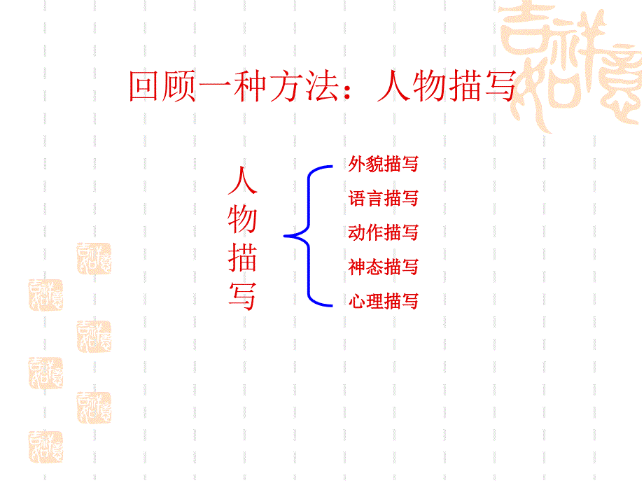 八年级上学期语文人教版《老王》_第3页