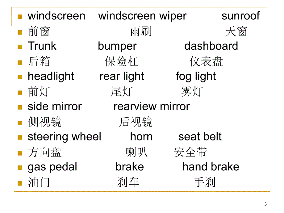 Book4-Unit2-Smart-CarsPPT优秀课件_第3页