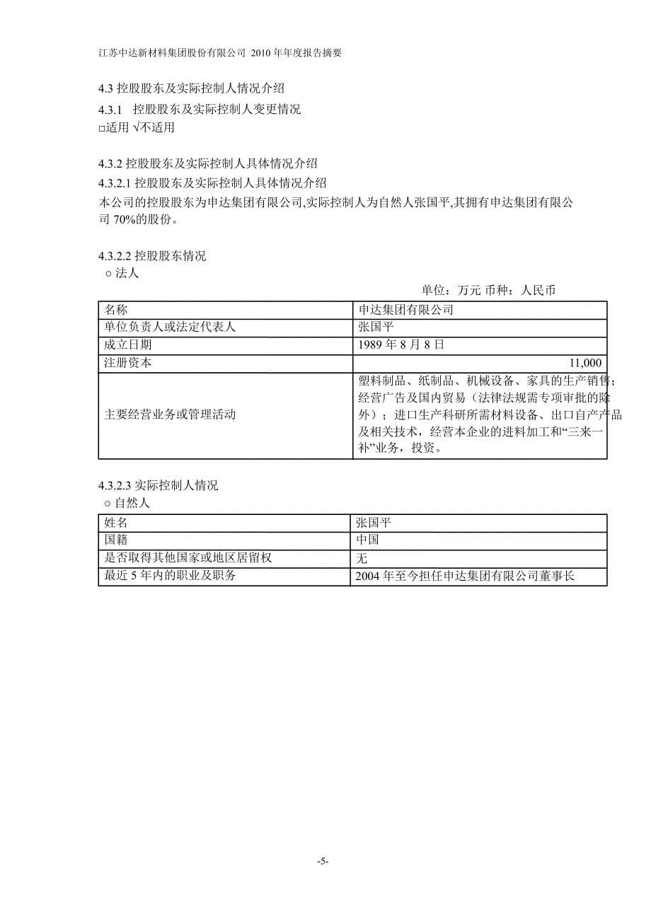 600074中达股份年报摘要_第5页