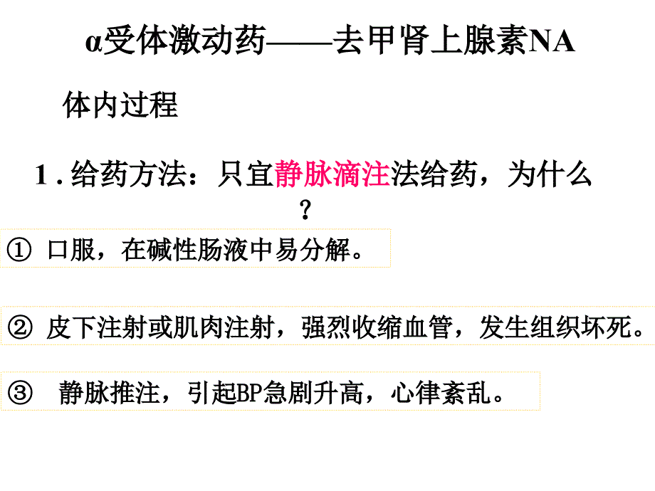 α激动药、β激动药_第4页