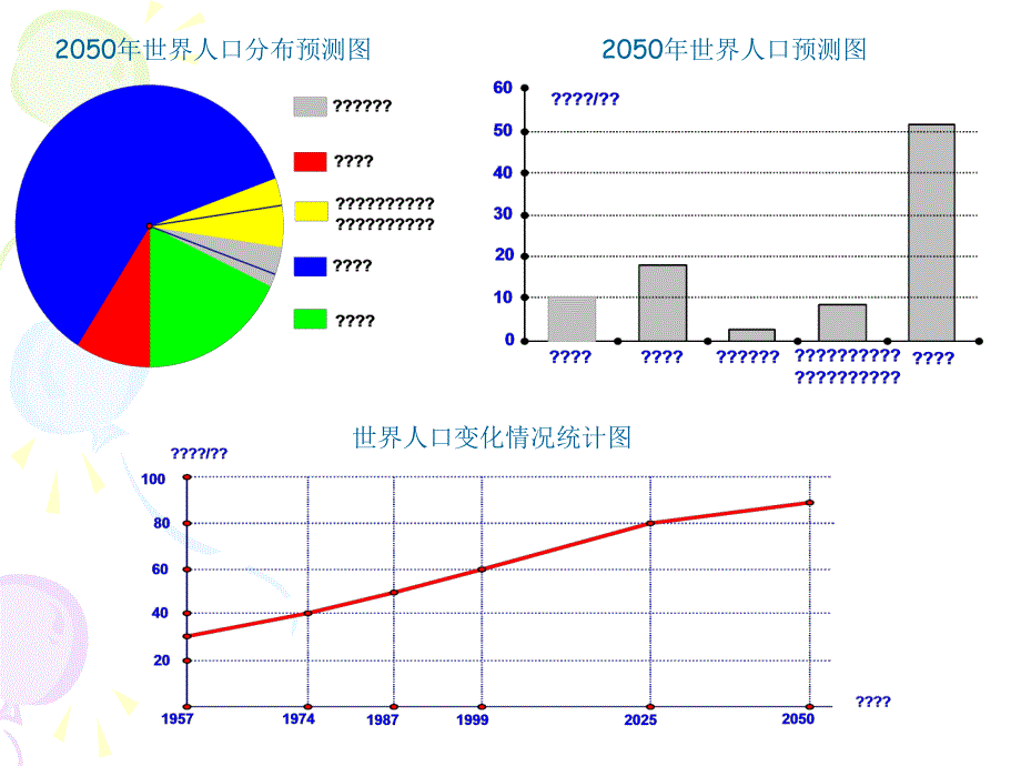 统计图的选择北师大版_第4页