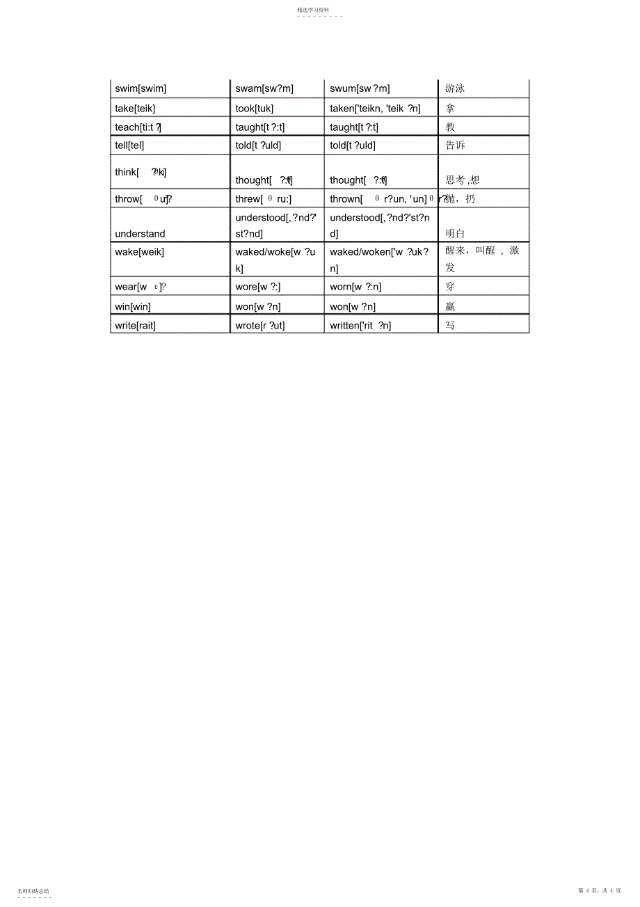 2022年初中不规则动词表带音标_第4页