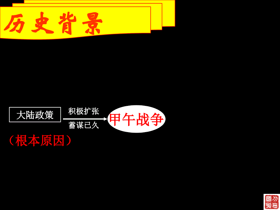 甲午中日战争(PPT课件)_第4页