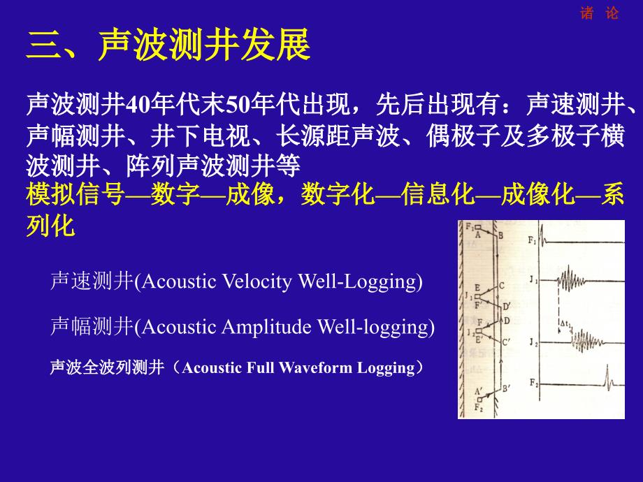 声波测井课物理基础.ppt_第4页