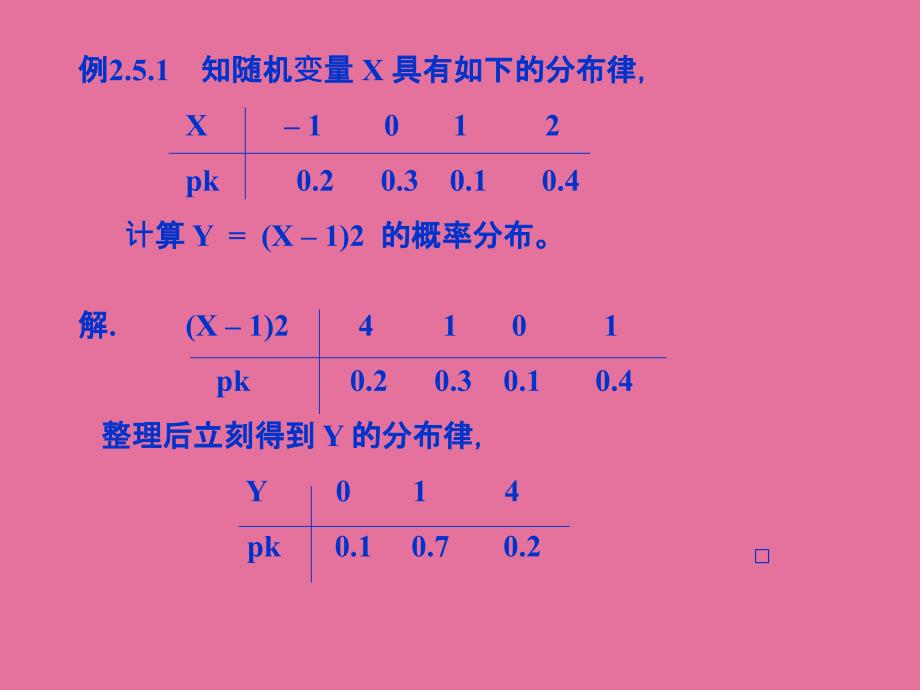 随机变量函数的概率分布ppt课件_第3页