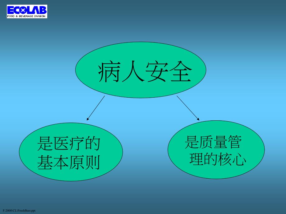 护理安全管理与不良事件报告_第2页