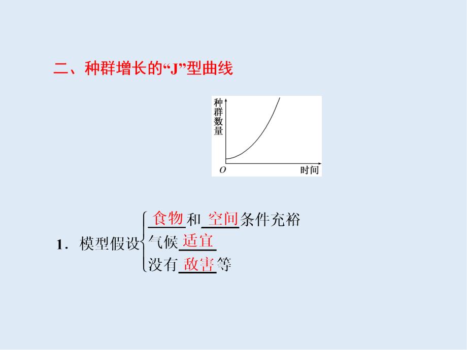 高中生物人教版必修3课件：第4章 第2节 种群数量的变化_第3页