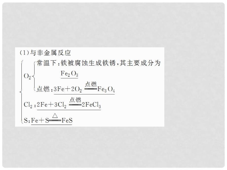 高考化学一轮复习 3.8 铁及其化合物课件_第5页